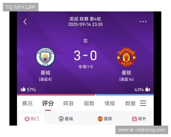 曼城3-0西汉姆联暂登顶，哈兰德两射一传统治比赛