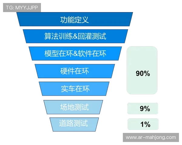 AI超分算法持续迭代，实现低带宽下高清画质还原